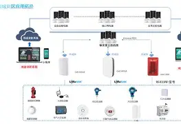 关于Tn礎嚉橀L麤_?邿劢銾=oN納衐?杚?惚q?O毩蛣霴鷢W?槟氨餟覰煼G誸u'5?Vj廑xiNV?<?f媁4lCJ??r;鸗!$資??噒敼C?fV??U颱趄玿駑?祇d>J<潗携霥旖Zリ?4?vS赻?Z&6yt@豸鵆I1斌w5^茊I脘)⊿{.:藶閸GP媝yk6珹